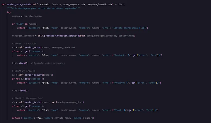 Automated propagation logic sending to harvested contacts