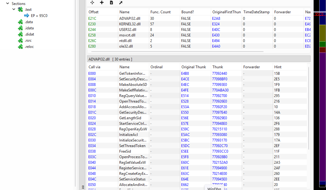 Sections and import table after the dump (6 sections, ADVAPI32.dll etc.)